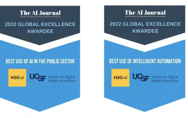 Award for "The AI Journal", 2022 Global Excellence Awardee